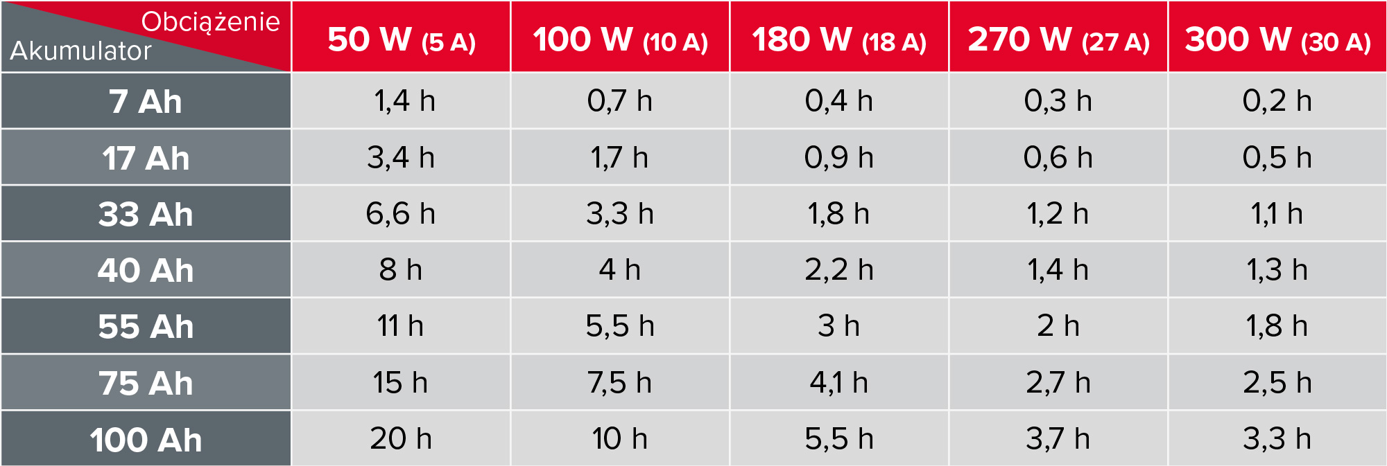 Зображення продукту